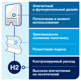 Tork Xpress     Multifold,  - service-uborka.ru