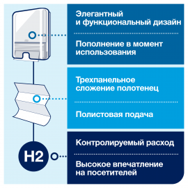 Tork Xpress    Multifold - service-uborka.ru